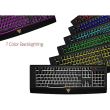 Kit tastatura si mouse Gamdias Ares Essential