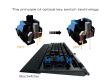 Tastatura mecanica Gamdias Hermes P2 iluminare RGB