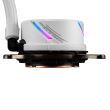 Cooler procesor cu lichid ASUS ROG STRIX LC 360 alb iluminare aRGB