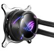 Cooler procesor cu lichid ASUS ROG STRIX LC II 240 iluminare aRGB