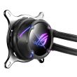 Cooler procesor cu lichid ASUS ROG STRIX LC II 360 iluminare aRGB