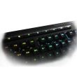 Kit gaming Gamdias Ares P2 iluminare RGB negru