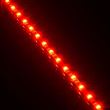 Kit benzi LED Deepcool RGB CLED
