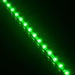 Kit benzi LED Deepcool RGB CLED