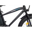 Bicicleta electrica Skateflash Fat neagra