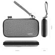 Geanta transport Orico PH-D2 2.5” HDD gri