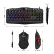 Kit gaming Redragon S101-BA 4 in 1 negru